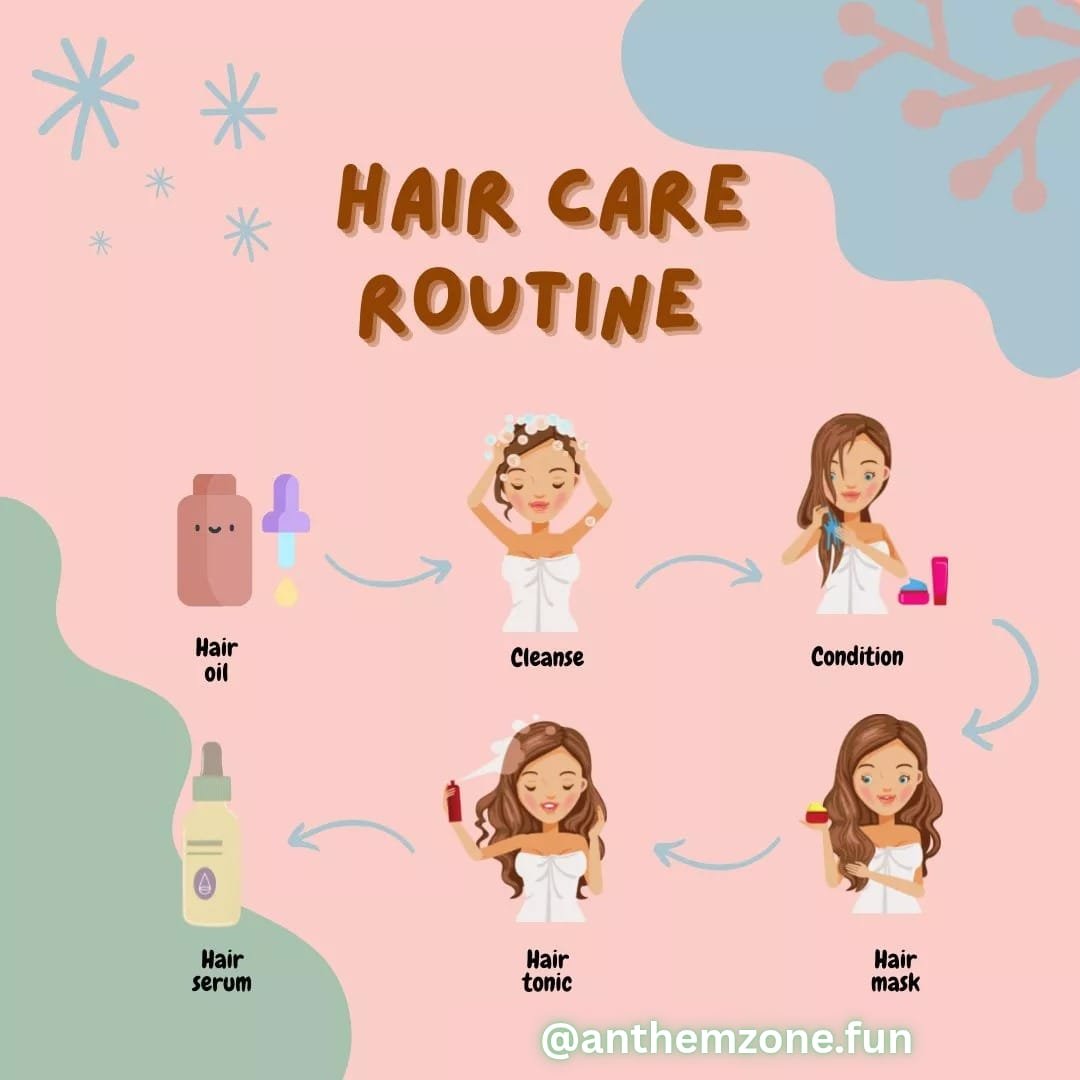 Dandruff
Healthy Scalp